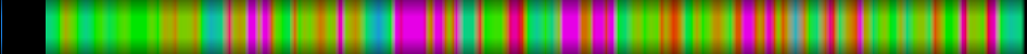 Script heatmap