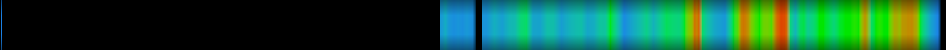 heatmap