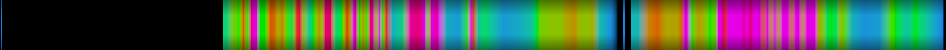 heatmap