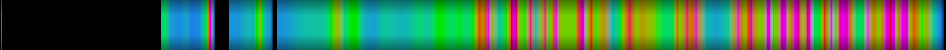 heatmap