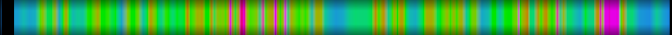 heatmap