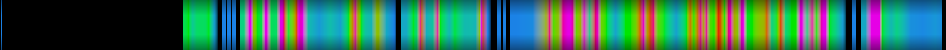 Script heatmap