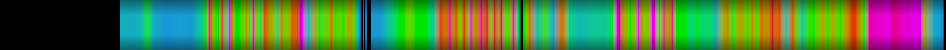 Script heatmap