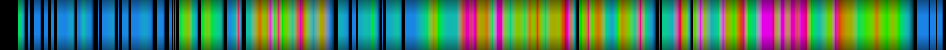Script heatmap