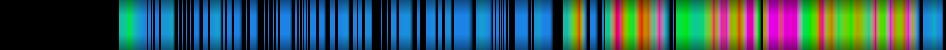 Script heatmap