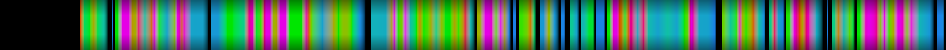 Script heatmap