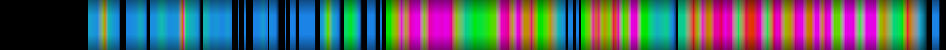 Script heatmap
