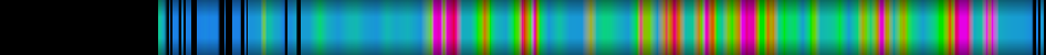 Script heatmap