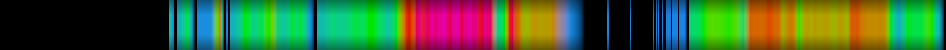 heatmap