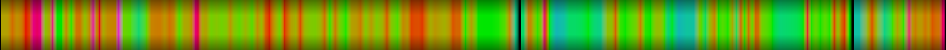heatmap