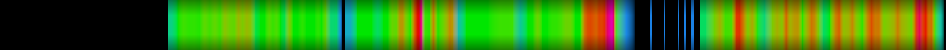heatmap