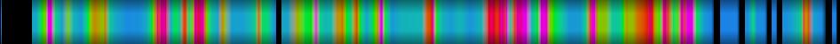 Script heatmap