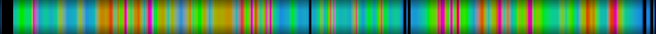 Script heatmap