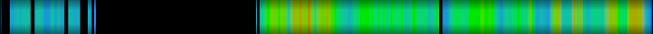 heatmap