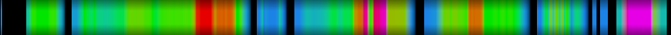 heatmap