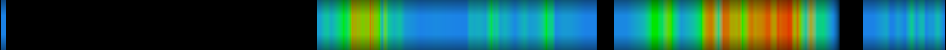 Script heatmap