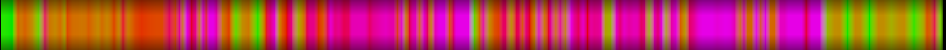 heatmap