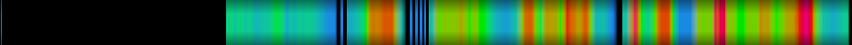 heatmap