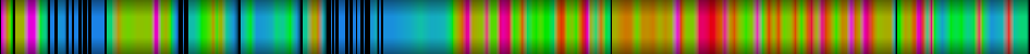 heatmap
