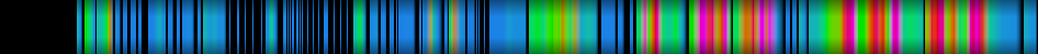 Script heatmap