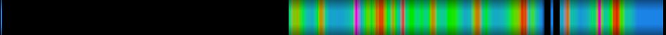 heatmap