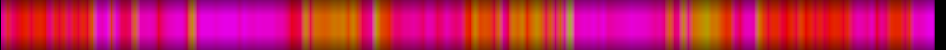 heatmap