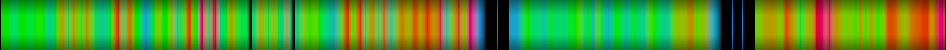 heatmap