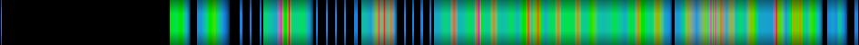 Script heatmap