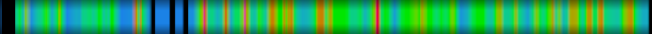 heatmap
