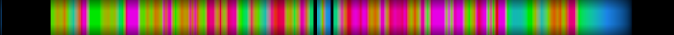 Script heatmap