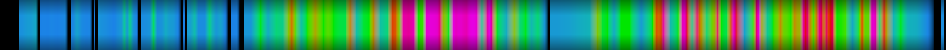 Script heatmap