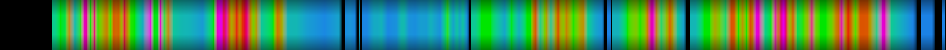 Script heatmap