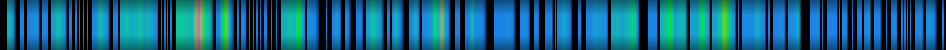Script heatmap