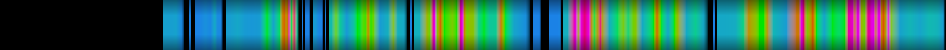Script heatmap