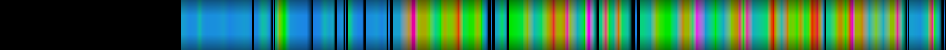 heatmap