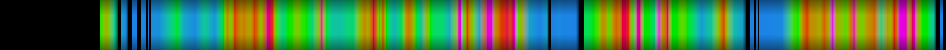 Script heatmap