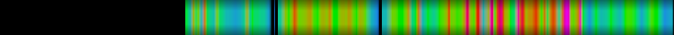 heatmap