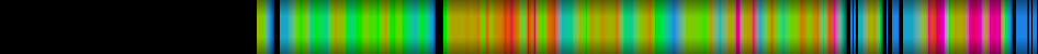 heatmap