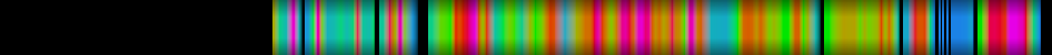 heatmap