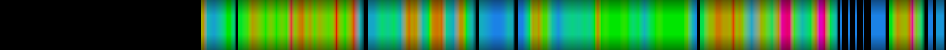 heatmap