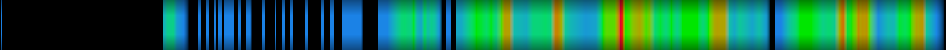 heatmap