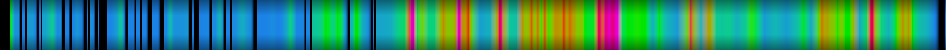 Script heatmap