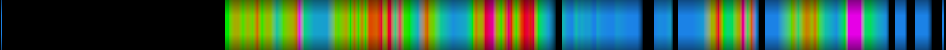 heatmap