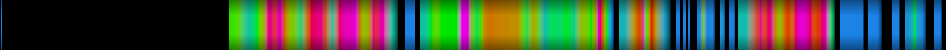 heatmap