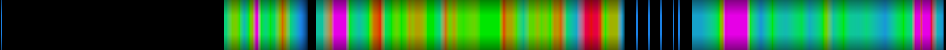heatmap