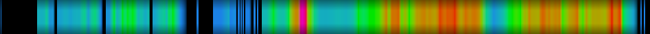 heatmap
