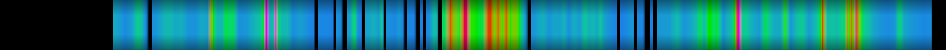 Script heatmap