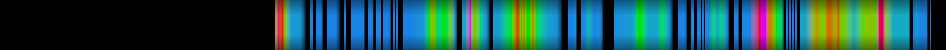 Script heatmap