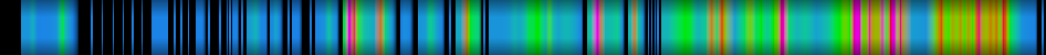 Script heatmap