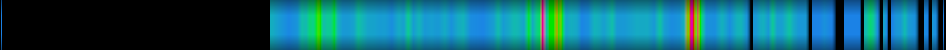 Script heatmap
